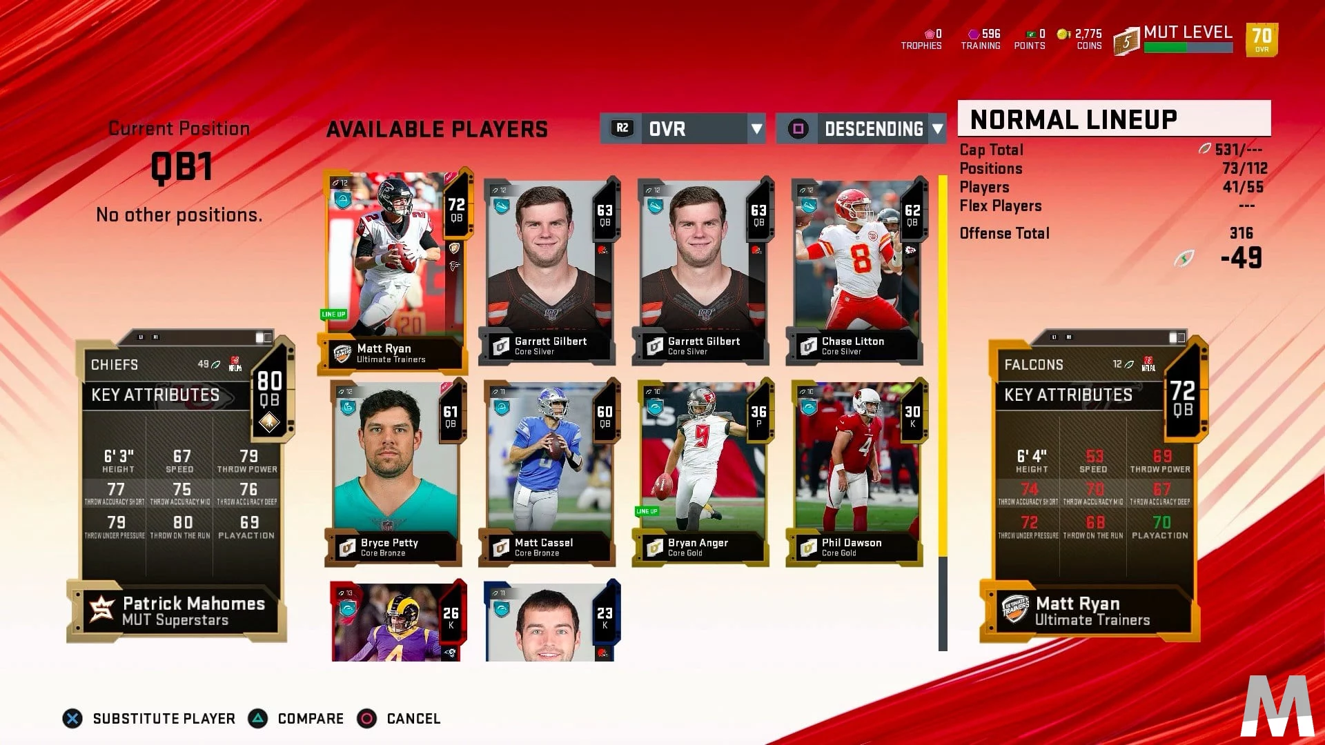 madden201