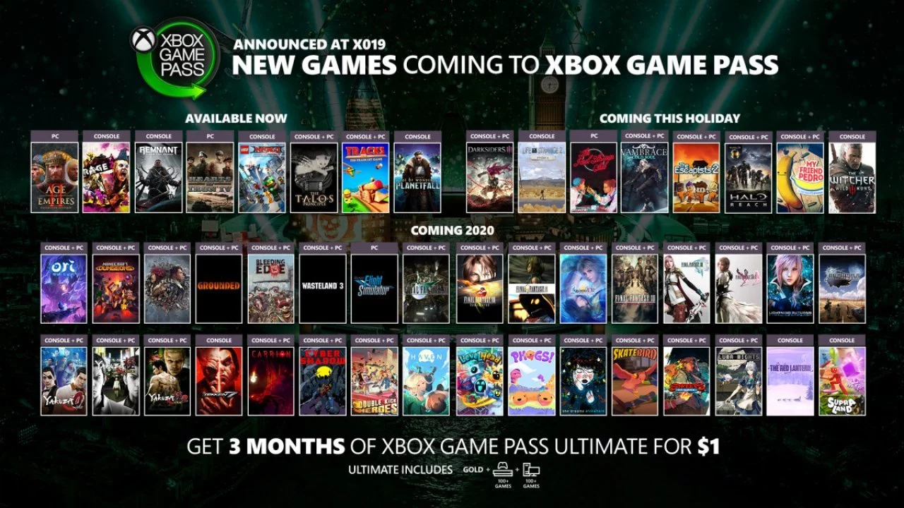 xbox game pass 2020 buffed